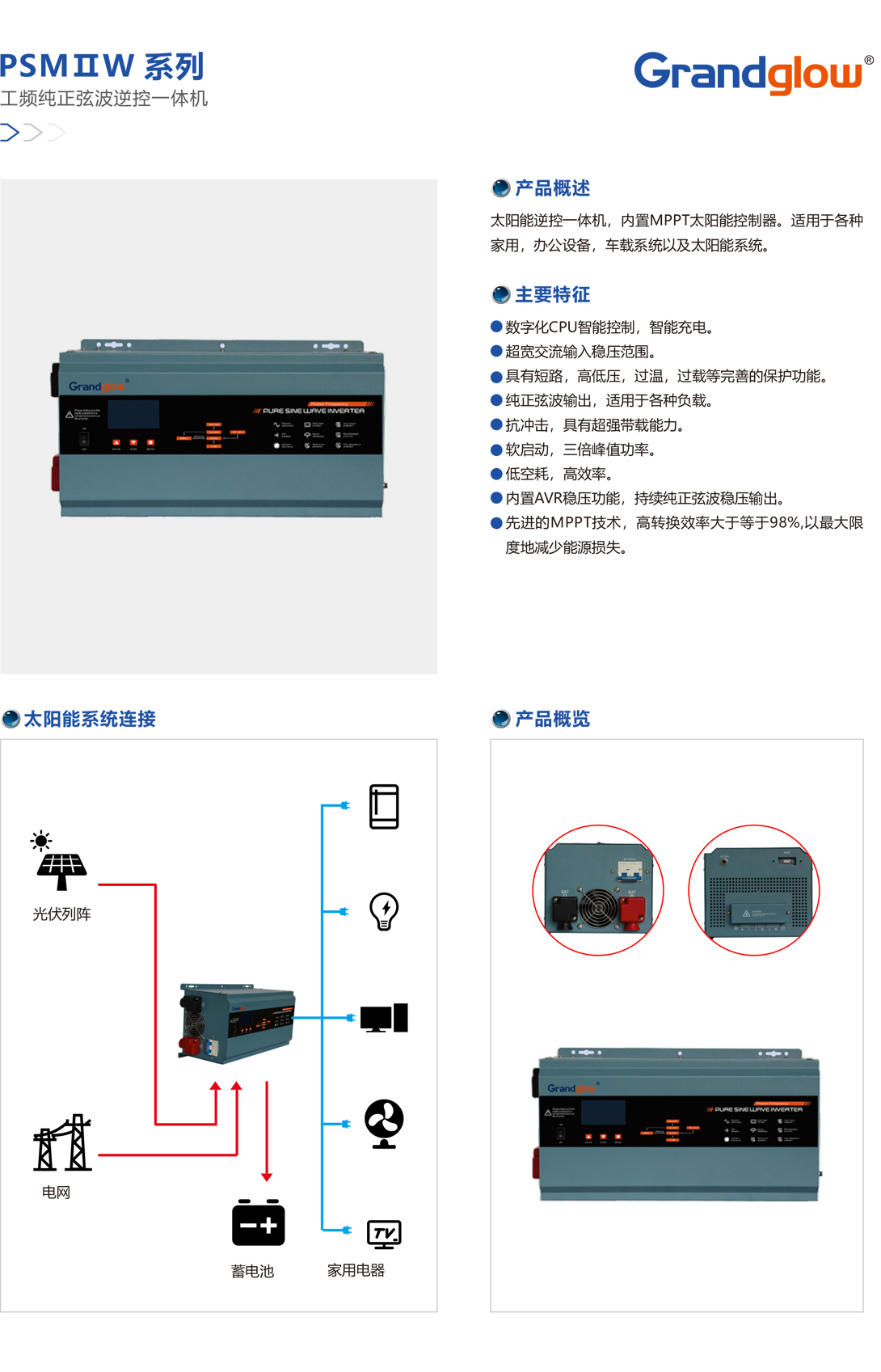 PSM-ⅡW系列-工頻純正弦波逆控一體機(jī).jpg